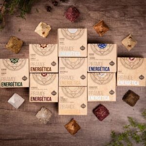 Pirámide Enegética